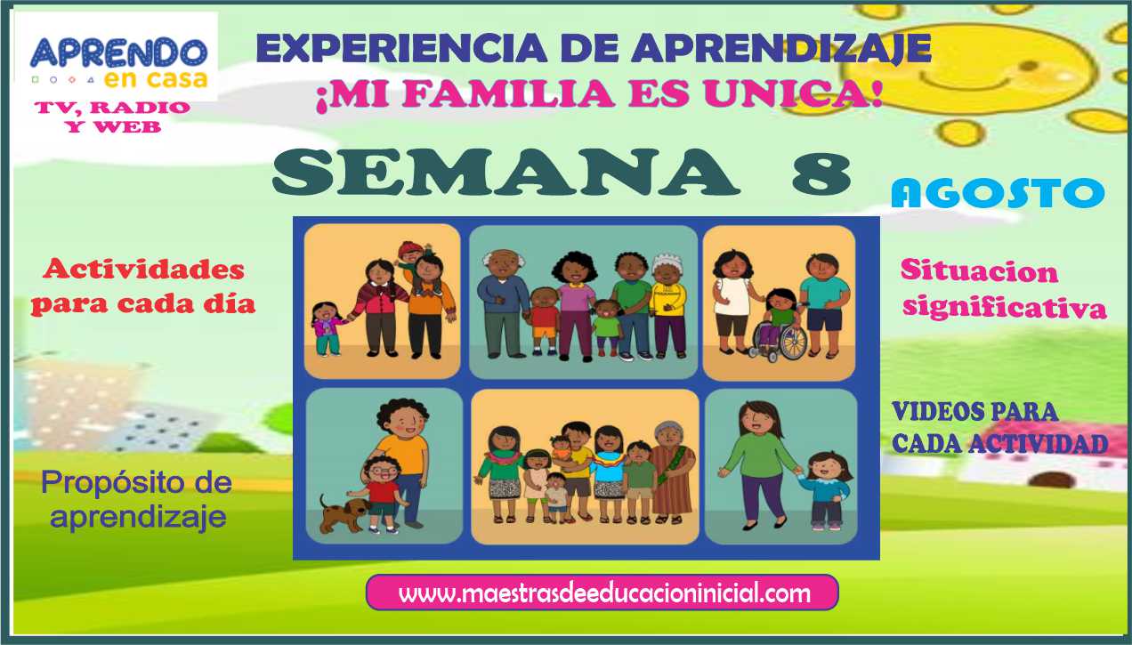 Experiencia de aprendizaje » MI FAMILIA ES UNICA» | Materiales ...