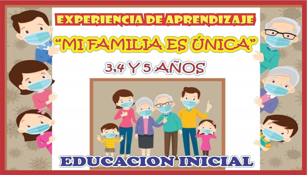 EXPERIENCIA DE APRENDIZAJE «MI FAMILIA ES ÚNICA»- EDUCACIÓN INICIAL 3,4 ...