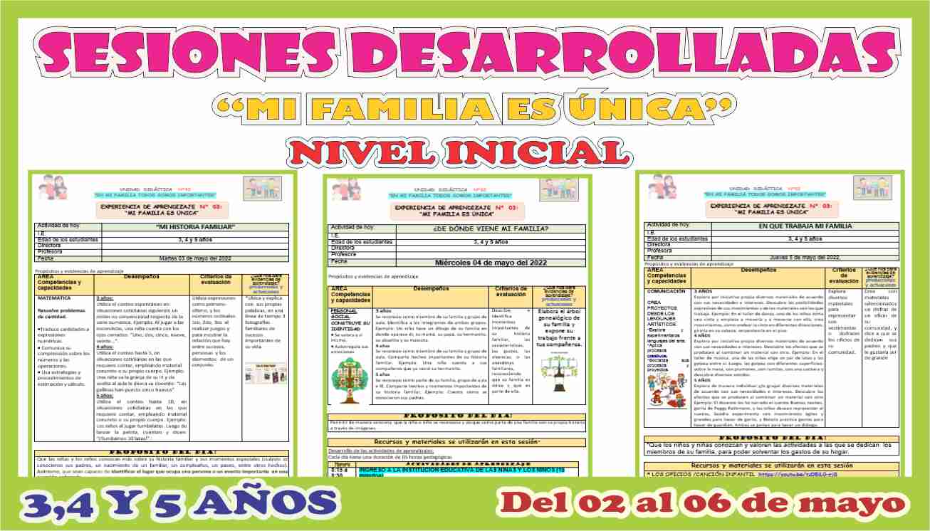 SESIONES DESARROLLADAS «MI FAMILIA ES ÚNICA»- NIVEL INICIAL DEL 02 AL ...