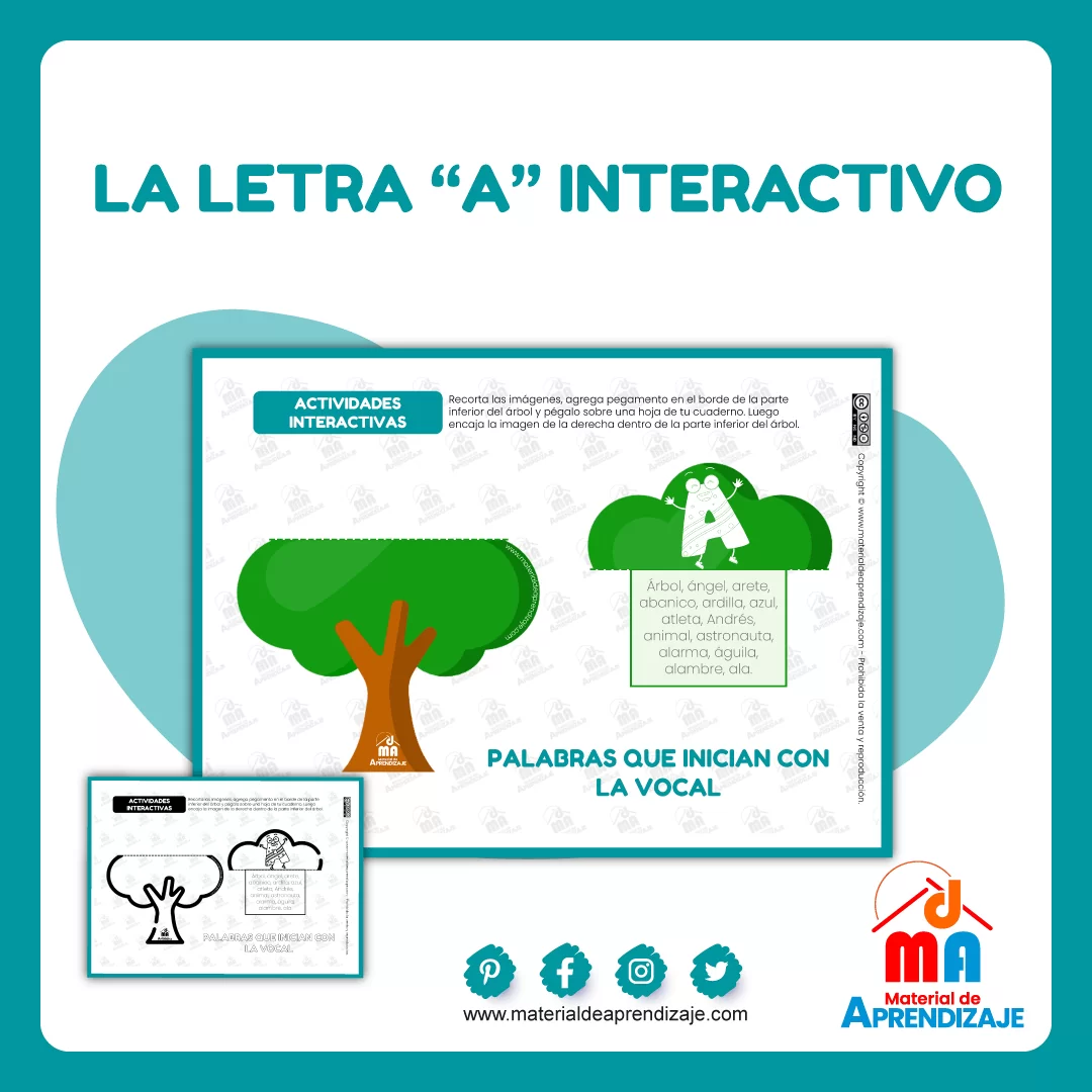 Árbol interactivo de la letra A