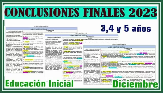 CONCLUSIONES FINALES PARA 3,4 y 5 AÑOS INICIAL 2023