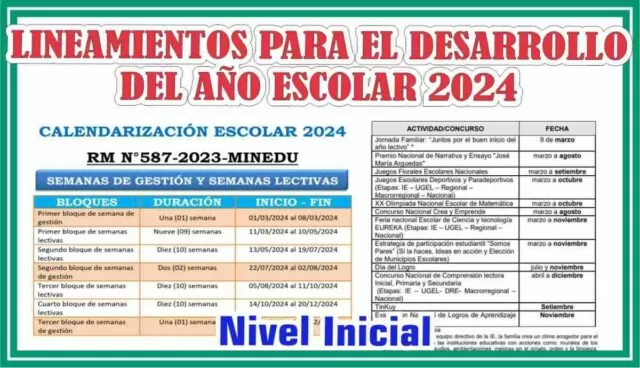 Lineamientos para el desarrollo del año escolar de Nivel Inicial 2024