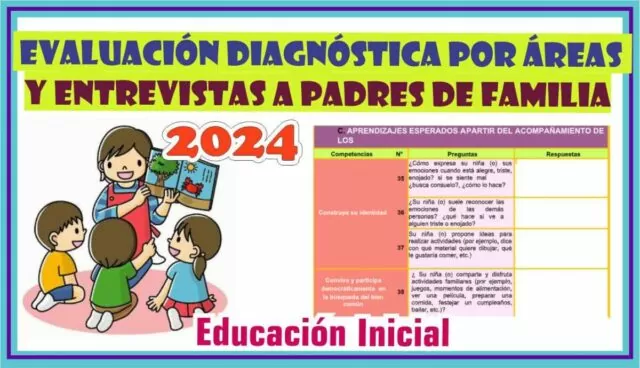 EVALUACIÓN DIAGNÓSTICA POR ÁREAS Y ENTREVISTA A PADRES DE FAMILIA DE INICIAL 2024