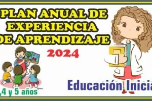 PLANIFICACION ANUAL DE EXPERIENCIAS DE APRENDIZAJE INICIAL 2024