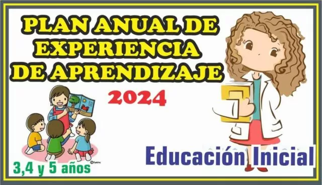 PLANIFICACION ANUAL DE EXPERIENCIAS DE APRENDIZAJE INICIAL 2024