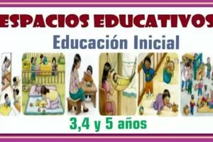 CARACTERISTICAS DE LOS ESPACIOS EDUCATIVOS EN NIVEL INICIAL 2024