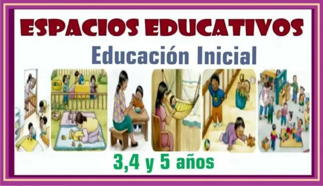 CARACTERISTICAS DE LOS ESPACIOS EDUCATIVOS EN NIVEL INICIAL 2024