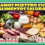 Experiencia «Cuidamos nuestro cuerpo con alimentos saludables» para 3,4 y 5 años