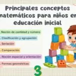 Principales conceptos matemáticos para niños en educación inicial 2024